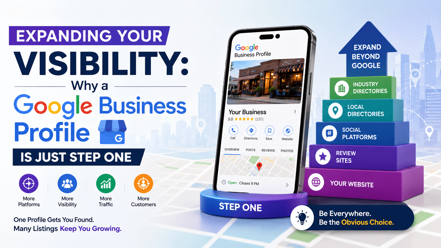 Expanding Your Visibility- Why a Google Business Profile is Just Step One
