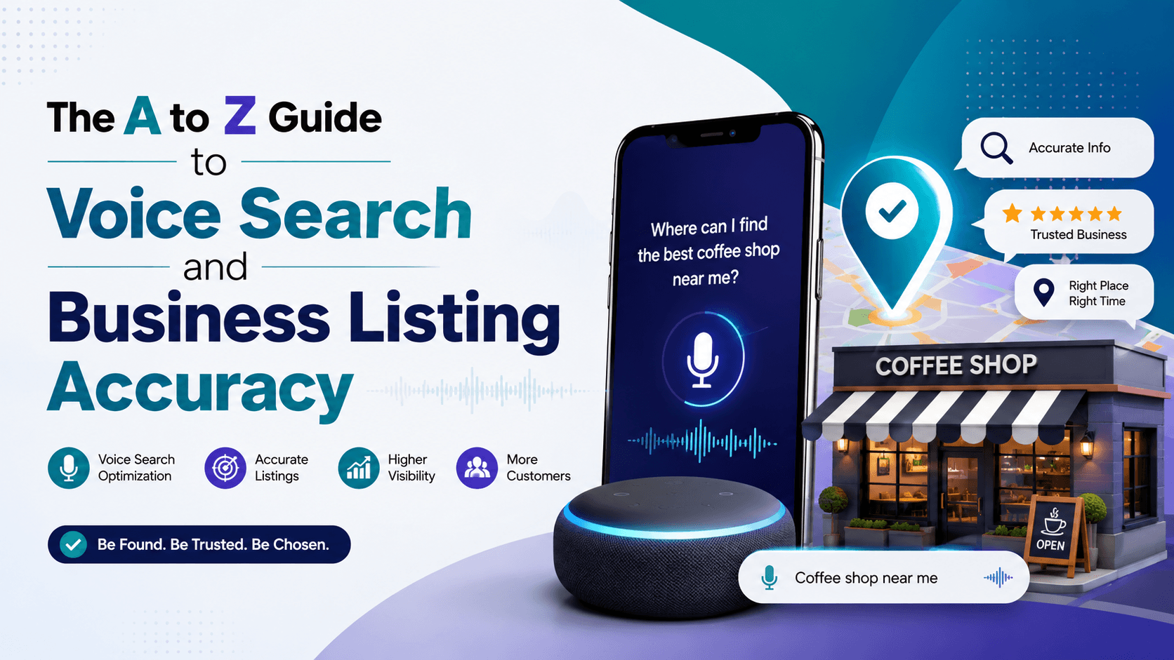 The A to Z Guide to Voice Search and Business Listing Accuracy